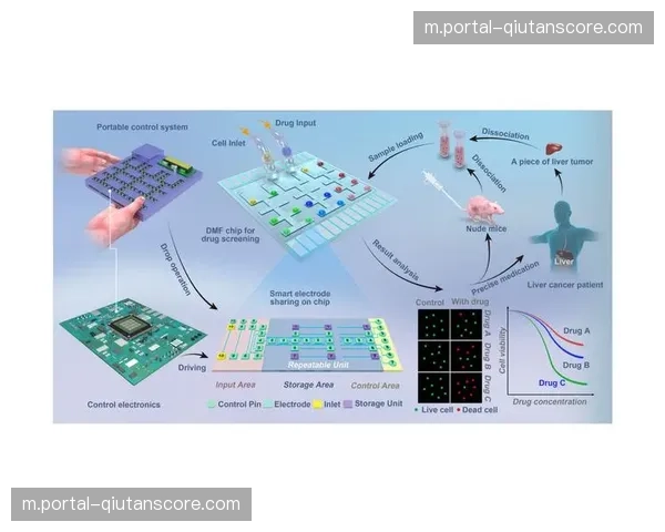 球员数字分身扫描耗时一秒 个性化模型确保越位判罚精准 球员数字分身扫描耗时一秒 个性化模型确保越位判罚精准